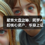 聚焦大盘蓝筹,网罗A股核心资产,华夏上证50ETF规模突破700亿元(图2) 聚焦大盘蓝筹,网罗A股核心资产,华夏上证50ETF规模突破700亿元(图2)