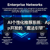 AI个性化推荐系统优化用户体验与商业价值(图4)