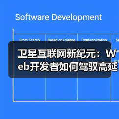 卫星互联网技术革新下的Web开发优化策略