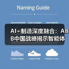 AI+制造深度融合:ABB中国战略揭示智能体开发新范式——从“机器人造机器人”到工业互联网标准化革命(图4) AI引领制造业智能化新范式,效率翻倍蜕变(图4)