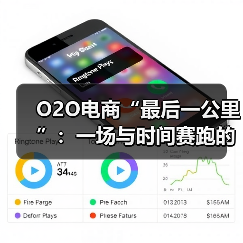 O2O电商突围“最后一公里”：线上线下融合与智能配送策略(图2)