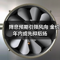 黄金价格高位震荡，美联储降息预期成关键(图3)