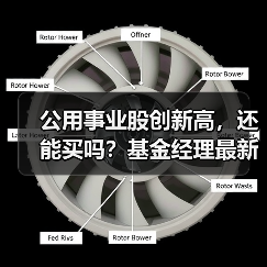 公用事业股创新高，还能买吗？基金经理最新 - 百博资讯