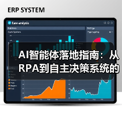 企业智能化转型三阶段演进与技术应用(图1)