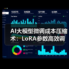LoRA技术破解大模型微调算力难题(图2)