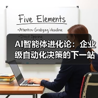 AI智能体进化论:企业级自动化决策的下一站——从工具到战略伙伴的跃迁(图1) AI智能体技术迭代与企业决策重构路径(图1)