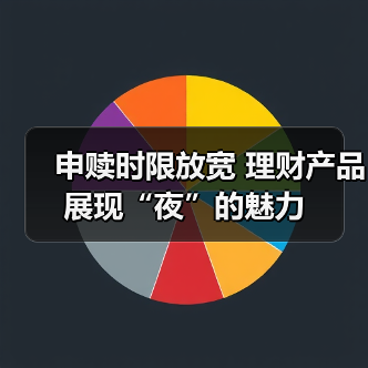 理财夜市24小时服务提升投资便利性与收益率(图1)