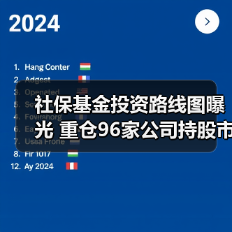 社保基金投资路线图曝光 重仓96家公司持股市值超250亿元(图3)