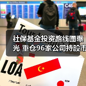 社保基金投资路线图曝光 重仓96家公司持股市值超250亿元(图4)