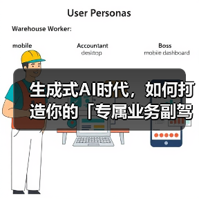 AI智能体助力企业打造专属业务副驾驶(图2)