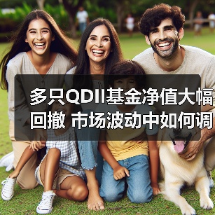 多只QDII基金净值大幅回撤 市场波动中如何调整资产配置(图3) QDII基金回调显著 黄金配置价值凸显(图3)