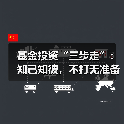 基金投资“三步走”:知己知彼,不打无准备之仗(图3) 股债混搭基金三步走:如何选对投资产品(图3)