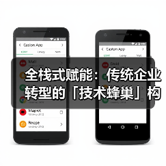 全栈式赋能:传统企业转型的「技术蜂巢」构建方法论(图2) 传统企业数字化转型困境与蜂巢模型机遇(图2)