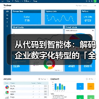 从代码到智能体:解码企业数字化转型的「全栈方程式」(图2) 全栈技术整合驱动AI应用变革,赋能企业数字化转型(图2)