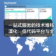 一站式服务的技术堆栈演化:低代码平台与全栈开发的协同创新(图1) 一站式服务的技术堆栈演化:低代码平台与全栈开发的协同创新(图1)