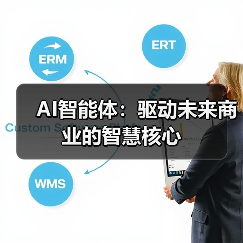 AI智能体：驱动未来商业的智慧核心(图3)