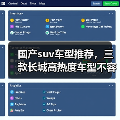 国产suv车型推荐,三款长城高热度车型不容错过(图2) 三款国产SUV推荐:家用、智能、越野全覆盖(图2)