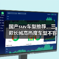 国产suv车型推荐,三款长城高热度车型不容错过(图1) 三款国产SUV推荐:家用、智能、越野全覆盖(图1)