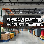 银行理财规模近三周增长近万亿元 四季度有望继续增长(图4) 银行理财规模回升 多重因素驱动增长(图4)