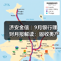 银行理财产品评级分析：固收类主导市场格局(图4)