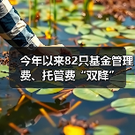 基金降费趋势显著，提升投资者体验与竞争力(图2)