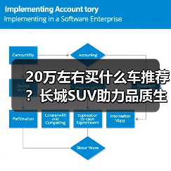 20万左右买什么车推荐？长城SUV助力品质生活(图2)