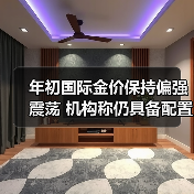 年初国际金价保持偏强震荡 机构称仍具备配置价值(图1)