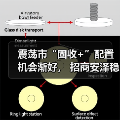 震荡市“固收+”配置机会渐好, 招商安泽稳利9个月持有期今日发行(图4) 震荡市“固收+”配置机会渐好, 招商安泽稳利9个月持有期今日发行(图4)