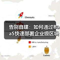 告别自建：如何通过BaaS快速部署企业级区块链网络？(图3)