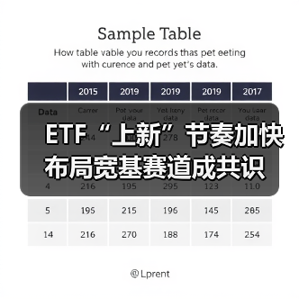 宽基ETF加速扩容，新品上市布局市场新格局(图4)