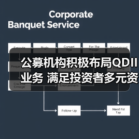 公募机构布局QDII业务加速 QDII基金规模持续增长(图1)