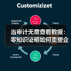 区块链零知识证明如何革新数据审计隐私保护(图4)