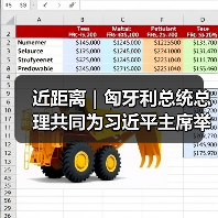匈牙利领导人为习近平主席举行欢迎仪式(图1)