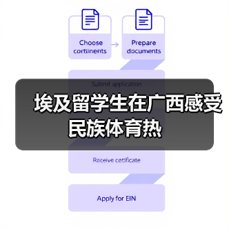国际学生体验广西民族传统体育盛会(图2)