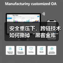 跨链技术革新：零知识与AI驱动互操作新纪元(图3)