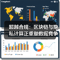 超越合规：区块链与隐私计算正重塑数据竞争规则(图2)