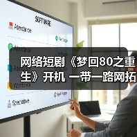 网络短剧《梦回80之重生》开机 一带一路网拓展短剧赛道(图4)