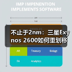 三星Exynos 2600能否打破芯片能效困局？-玄熵百博咨询(图4)