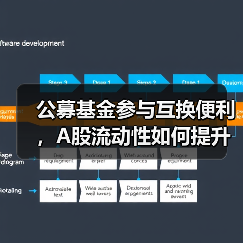 公募基金如何借力SFISF稳定市场？-玄熵百博咨询(图2)