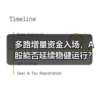多路增量资金入场,A股能否延续稳健运行?(图2) 增量资金如何推动A股慢牛行情?-玄熵百博咨询(图2)