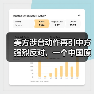 中美分歧：台湾能否以观察员身份参加世卫大会？-玄熵百博咨询(图2)