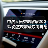 免签政策助力中法人员往来热络-玄熵百博咨询(图1)