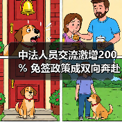 免签政策助力中法人员往来热络-玄熵百博咨询(图2)