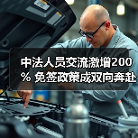 免签政策助力中法人员往来热络-玄熵百博咨询(图3)