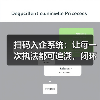 扫码入企系统：让每一次执法都可追溯，闭环监督系统源码发售(图4)