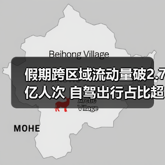 五一假期交通预测：出行高峰、拥堵时段与应对措施-玄熵百博咨询(图1)