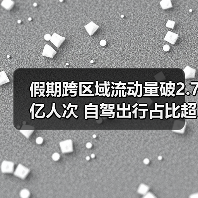 五一假期交通预测：出行高峰、拥堵时段与应对措施-玄熵百博咨询(图3)