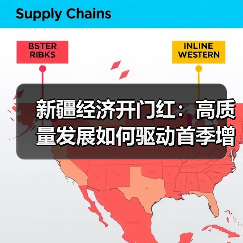 新疆经济首季报出炉，高质量发展如何开局？-玄熵百博咨询(图4)