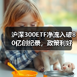 宽基ETF逆袭！政策力挺中长期资金入市-玄熵百博咨询(图2)