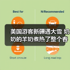 外国游客雪天遇困，获牧民暖心救助-玄熵百博咨询(图4)